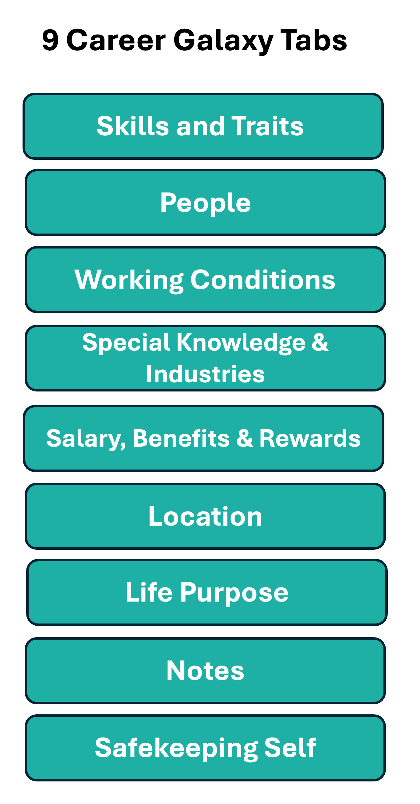 My Career Galaxy Notebook