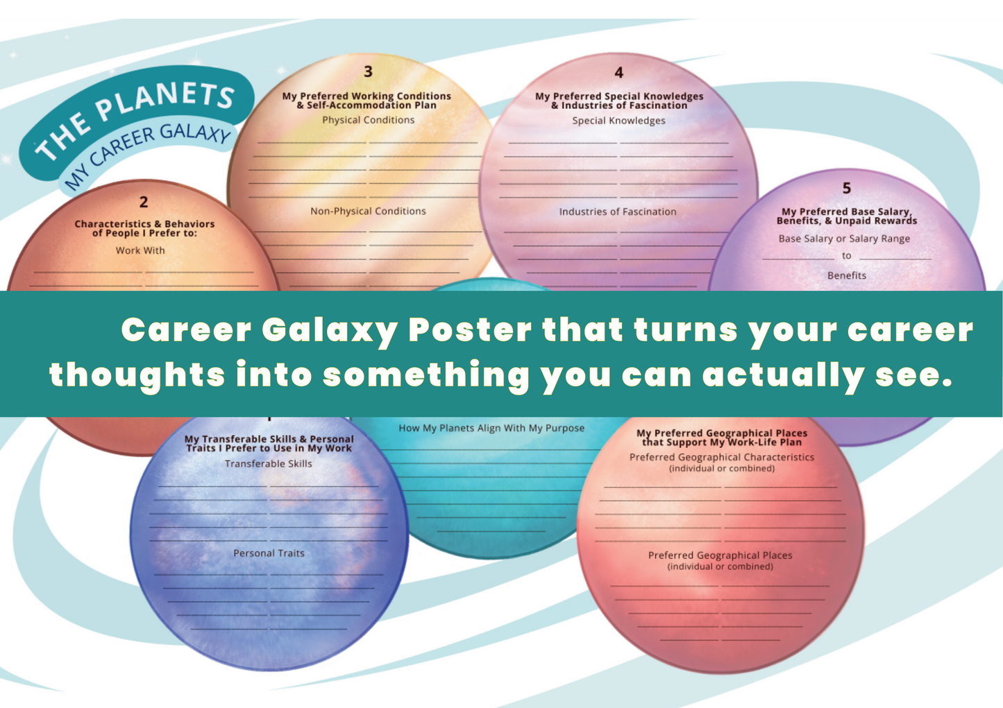 Career Galaxy poster with colorful planets and text on a white background