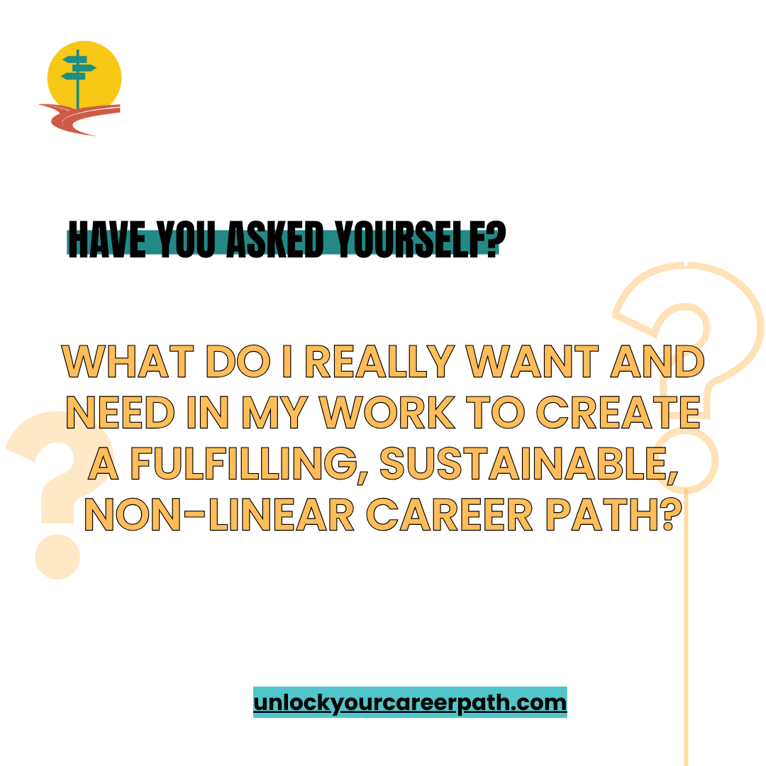 Unlock Your Career Path EBOOK: A practical guide for adults and teens to understand what work fits them and make confident career decisions + Free Career Galaxy Poster