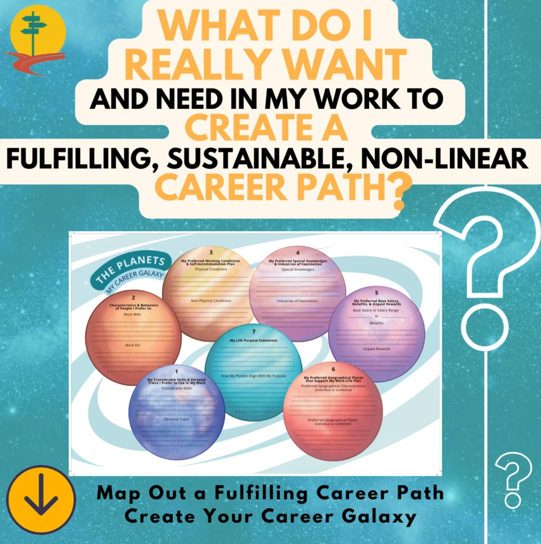 The Career Galaxy Poster: Your Physical Map to Career Clarity